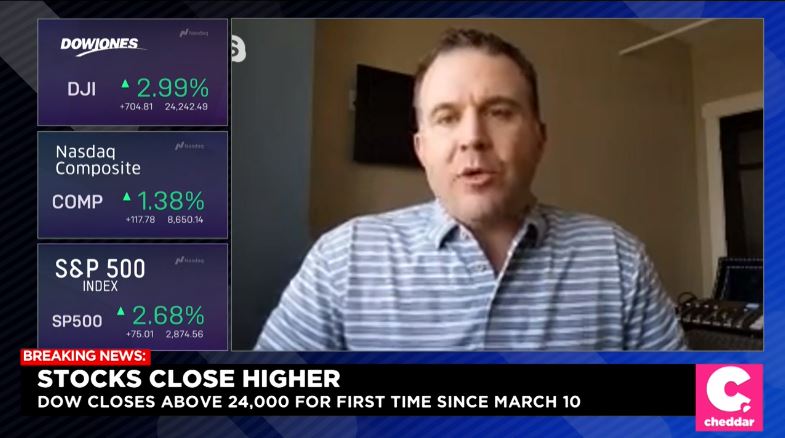 Zach Abraham On April 17: ‘We’re Seeing a Bear Market Rally’